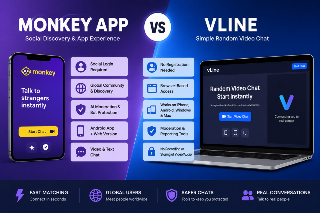 Monkey App vs vLine